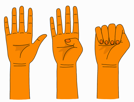 Handzeichen als Hilferuf bei häuslicher Gewalt